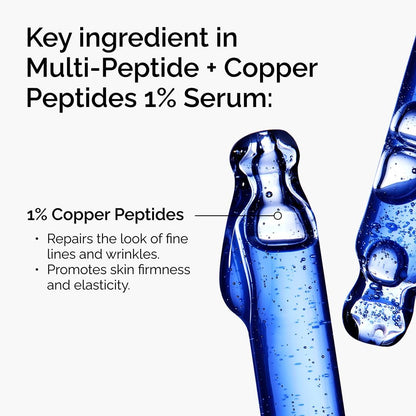 The Ordinary Multi-Peptide + Copper Peptides 1%, Anti-Aging Serum for Reducing Fine Lines and Skin Elasticity, Ghk-Cu Helps Boost Collagen and Elastin Production, 30Ml
