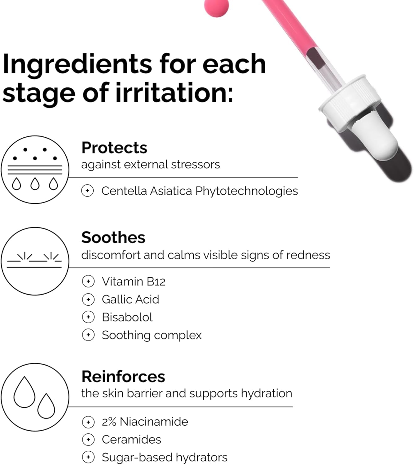 Soothing & Barrier Support Serum, Redness-Reducing & Hydrating Solution for Skin Barrier Recovery, 30Ml
