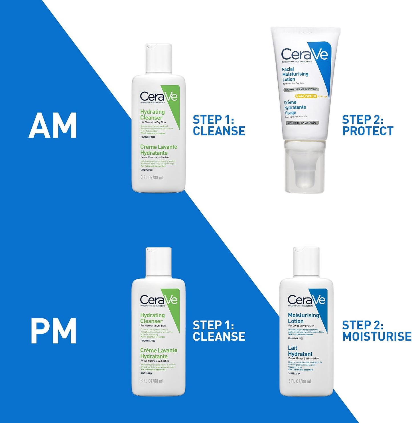 Cerave Hydrating Cleanser, for Normal to Dry Skin, Contains Hyaluronic Acid and 3 Essential Ceramides, Facial Cleanser for Sensitive Skin, Cerave Skin Care Face Wash
