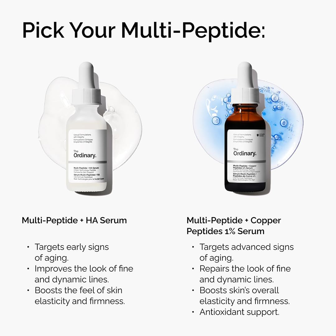 The Ordinary Multi-Peptide + Copper Peptides 1%, Anti-Aging Serum for Reducing Fine Lines and Skin Elasticity, Ghk-Cu Helps Boost Collagen and Elastin Production, 30Ml