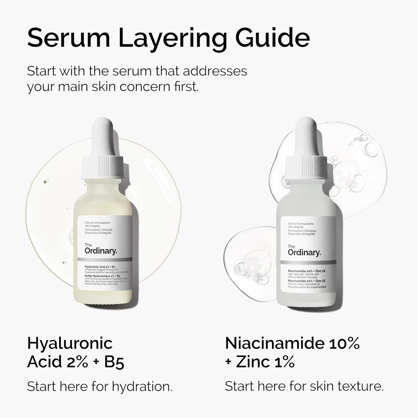 The Ordinary Niacinamide 10% + Zinc 1%, Brightening & Smoothing Serum for Blemish-Prone Skin, 30Ml