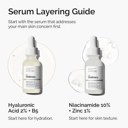 The Ordinary Niacinamide 10% + Zinc 1%, Brightening & Smoothing Serum for Blemish-Prone Skin, 30Ml