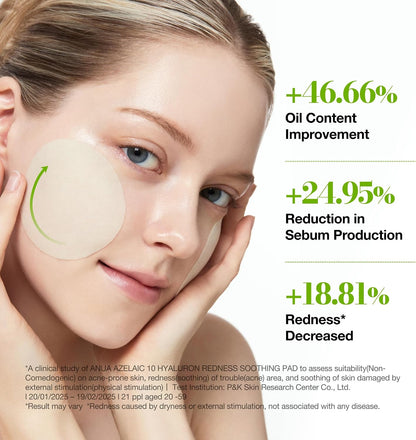 Azelaic Acid 10 Hyaluronic Acid Soothing Toner Pads, Hydrating Facial Mask for Redness, Pore & Blemish Care, Quick & Easy Stretchable Formula, Korean Skincare, 90 Pads