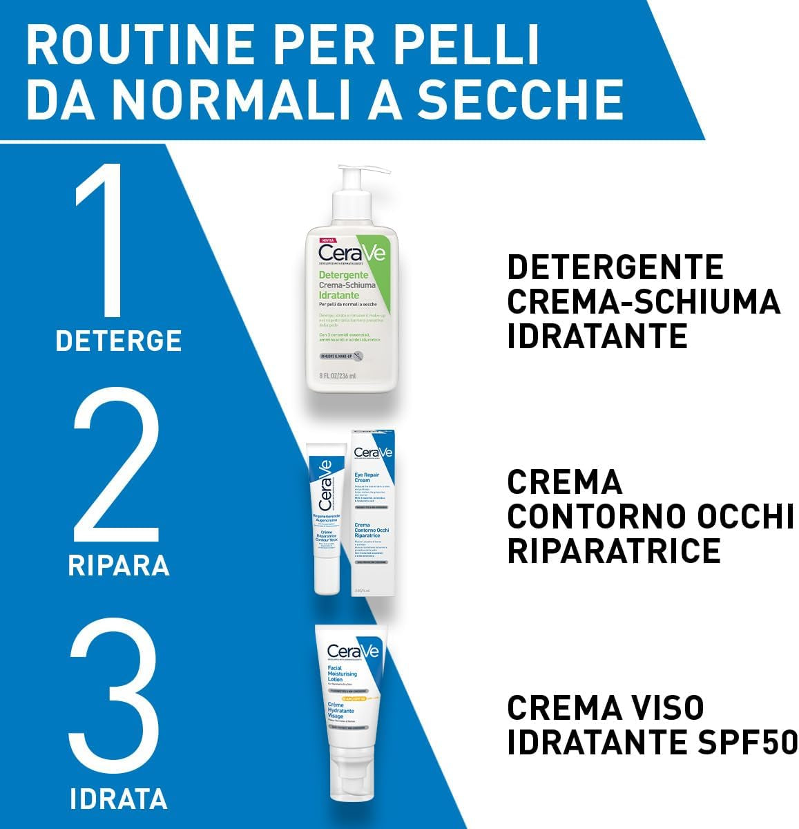 Cerave AM Facial Moisturising Lotion SPF50 with 3 Essential Ceramides, Vitamin E, Niacinamide, MVE Technology, UVA UVB Protection, for Normal to Dry Skin, Lightweight, Non-Greasy, Allergy Tested, 52Ml