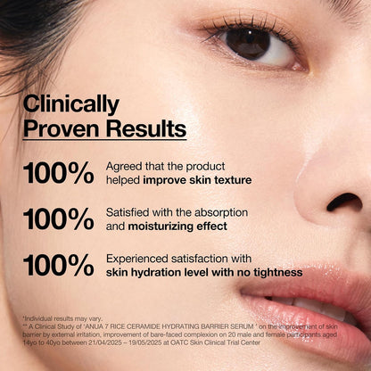 Rice Ceramide 7 Hydrating Barrier Serum, Moisturizing Face Serum, Non-Comodogenic, Hyaluronic Acid, Niacinamide, Lightweight, Fragrance Free, Sensitive Dry Skin, Korean Skincare, 1.69 Fl.Oz
