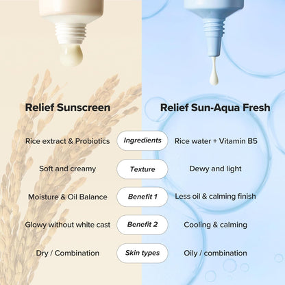 Relief Sun Set(2Pack) (50Ml, 1.69Fl.Oz)