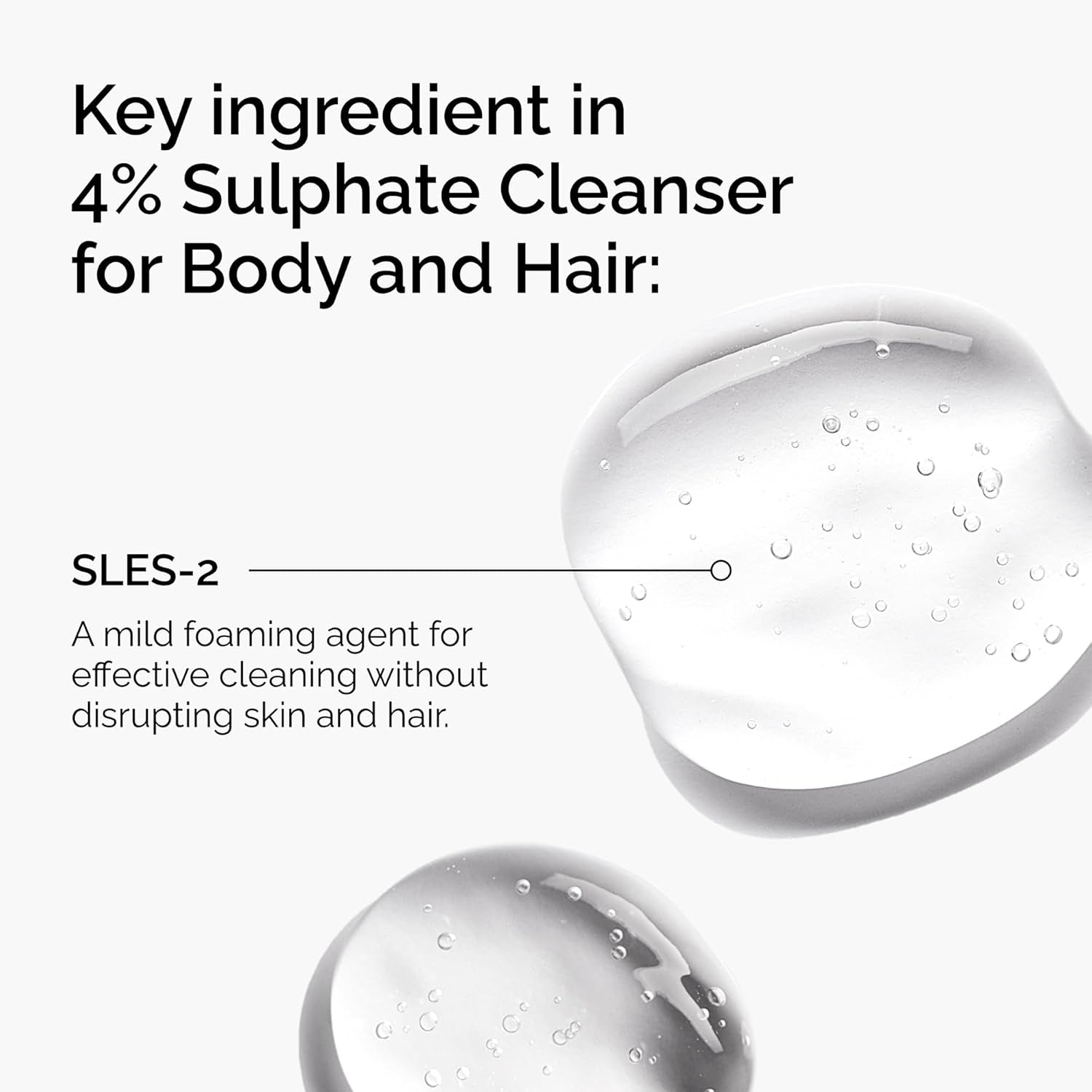 Sulphate 4% Cleanser for Body and Hair, Gentle Fragrance-Free Shampoo and Body Wash, 240Ml