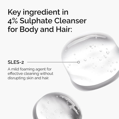 Sulphate 4% Cleanser for Body and Hair, Gentle Fragrance-Free Shampoo and Body Wash, 240Ml