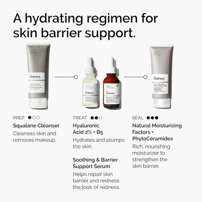 Soothing & Barrier Support Serum, Redness-Reducing & Hydrating Solution for Skin Barrier Recovery, 30Ml