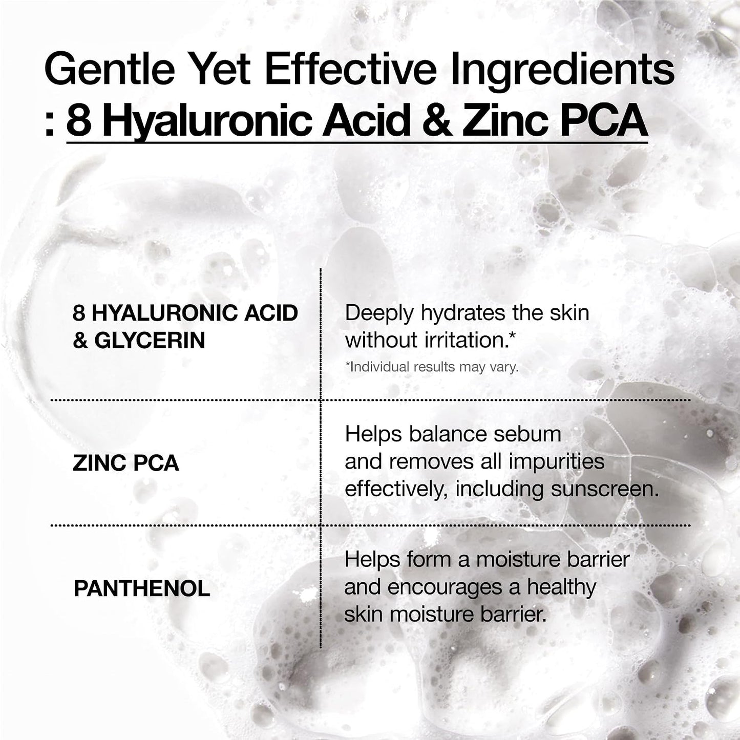 Hydrating Gentle Foaming Cleanser, Daily Face Wash for Double Cleansing, Hyaluronic Acid, Zinc, Panthenol, for Dry & Sensitive Skin, Sebum Balance Facial Cleanser, Korean Skincare, 150Ml