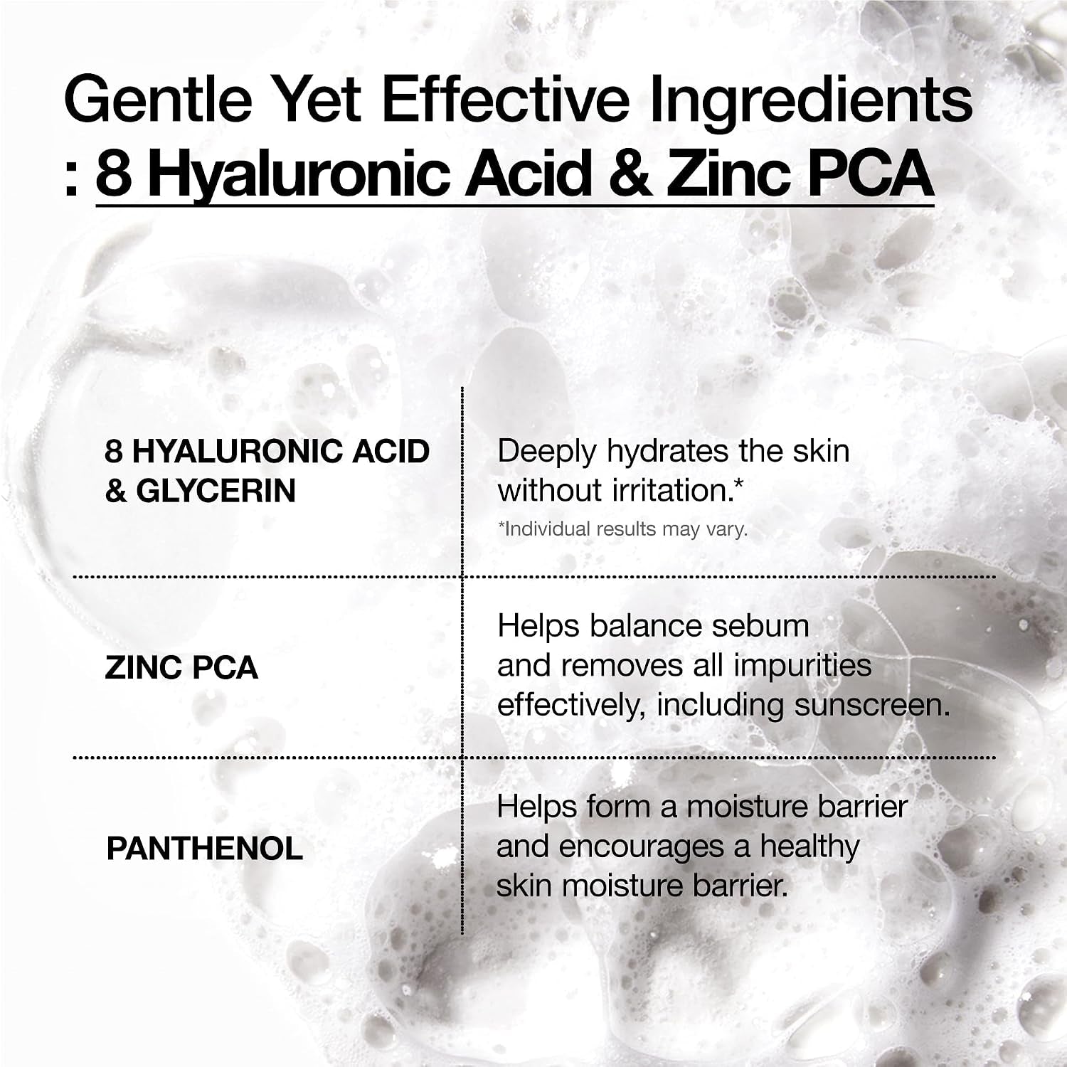 Hydrating Gentle Foaming Cleanser, Daily Face Wash for Double Cleansing, Hyaluronic Acid, Zinc, Panthenol, for Dry & Sensitive Skin, Sebum Balance Facial Cleanser, Korean Skincare, 150Ml