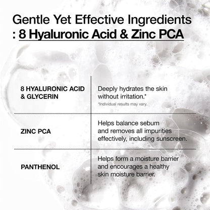 Hydrating Gentle Foaming Cleanser, Daily Face Wash for Double Cleansing, Hyaluronic Acid, Zinc, Panthenol, for Dry & Sensitive Skin, Sebum Balance Facial Cleanser, Korean Skincare, 150Ml
