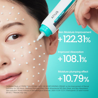 PDRN Hyaluronic Acid 100 Moisturizing Cream, Lightweight, Non-Greasy Hydrating Face Moisturizer with Salmon DNA for Glass Skin, Korean Skincare, 2.02 Fl.Oz