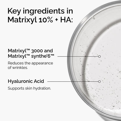 The Ordinary Matrixyl 10% + HA, Anti-Aging Serum for Fine Lines and Wrinkles, 30Ml