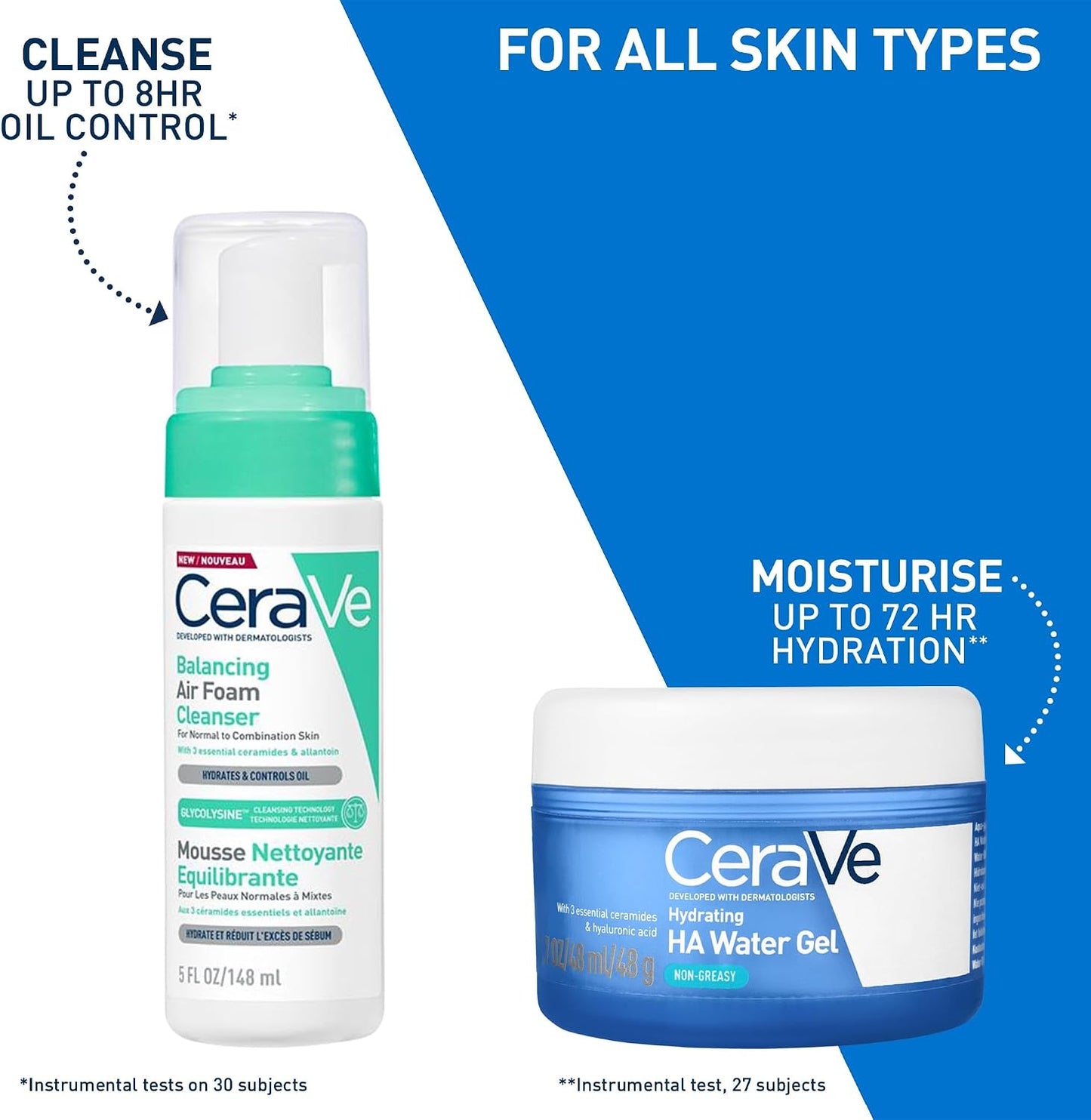 Cerave Hydrating Hyaluronic Acid Water Gel for Plumping Hydration with Ceramides, Hyaluronic Acid & Niacinamide, Ultra-Light Facial Moisturising Lotion, 48G