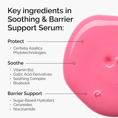 Soothing & Barrier Support Serum, Redness-Reducing & Hydrating Solution for Skin Barrier Recovery, 30Ml