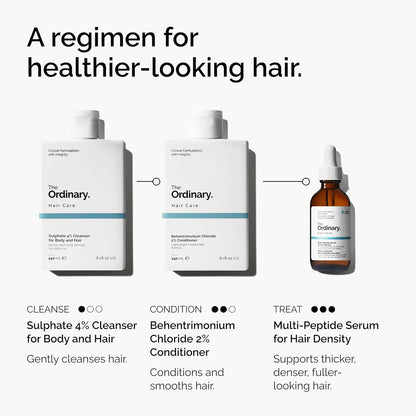 Sulphate 4% Cleanser for Body and Hair, Gentle Fragrance-Free Shampoo and Body Wash, 240Ml