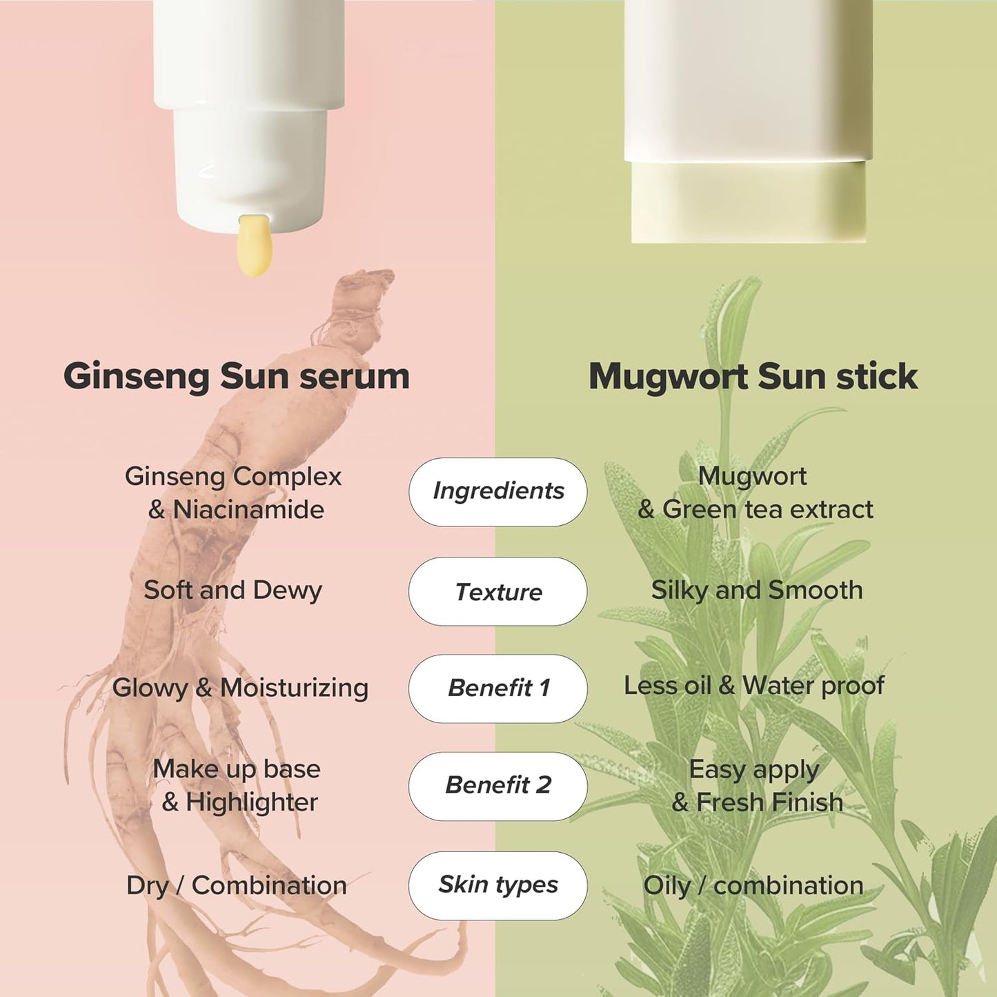 Matte Sun Stick : Mugwort+Camelia(18G, 0.63Fl.Oz)