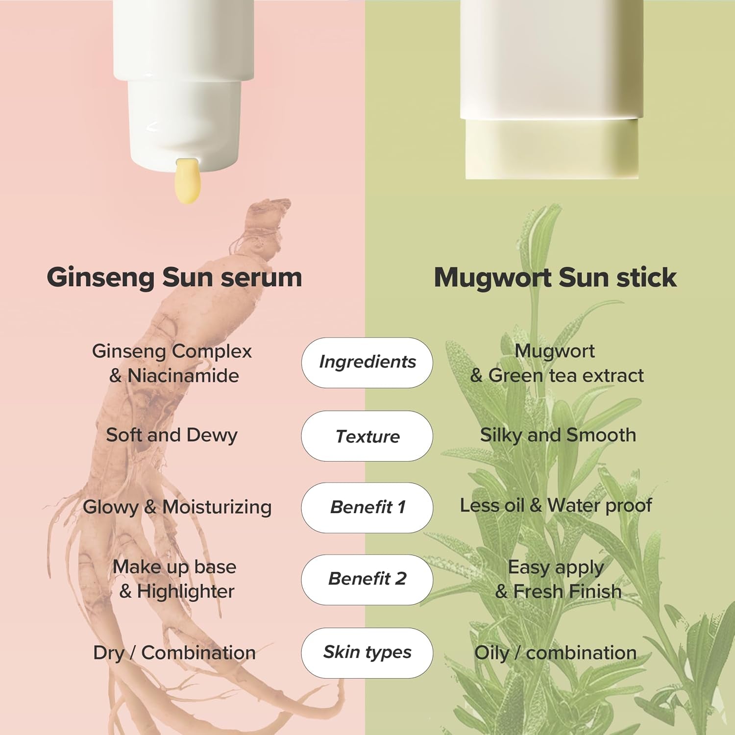 Matte Sun Stick : Mugwort+Camelia(18G, 0.63Fl.Oz)