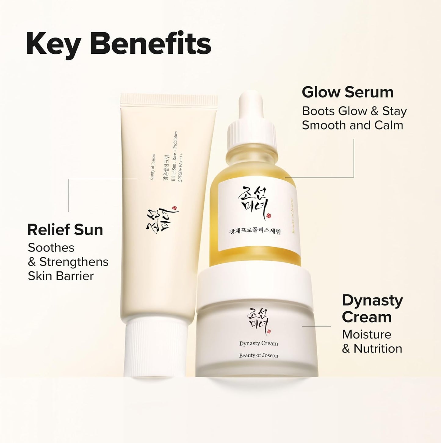 Glow Essentials Set​ㅣRelief Sun + Dynasty Cream + Glow Serum | Daily Korean Skincare Kit